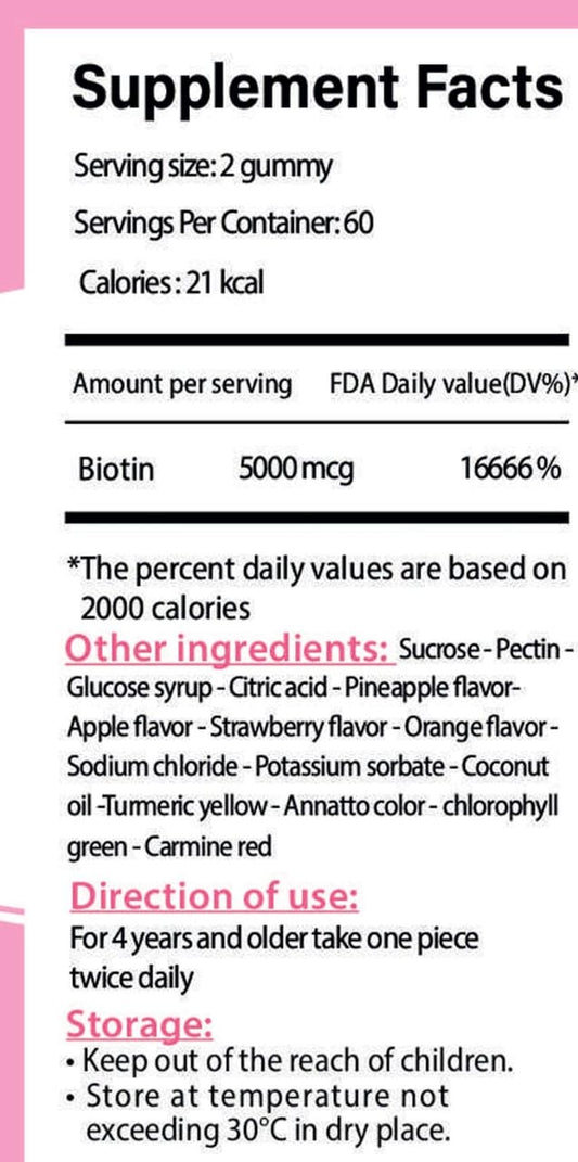 Biotin